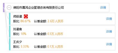 綿陽市嘉鴻企業管理咨詢有限責任公司 專業護航企業成長，管理咨詢賦能未來